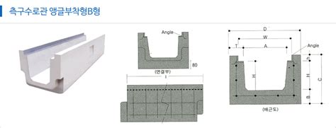 U형측구 상세도 -