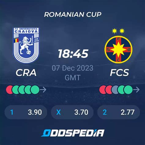 U. Cluj vs FC Hermannstadt Predictions, Betting Tips & Odds │ 08