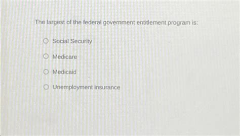 U S Entitlement Program Reform Social Security Medicare amp Medicaid