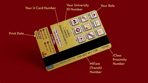 U card catalog. Learn about the United Healthcare Over-the-Counter (OTC) card, a benefit for eligible members to buy OTC products without a prescription. Find out how to access the card, … 