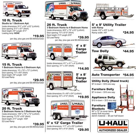 U haul pickup truck rates. Apopka Self Storage(U-Haul Neighborhood Dealer) 47 reviews. 2106 Plymouth Sorrento Rd Front Apopka, FL 32712. (407) 889-2395. Hours. 