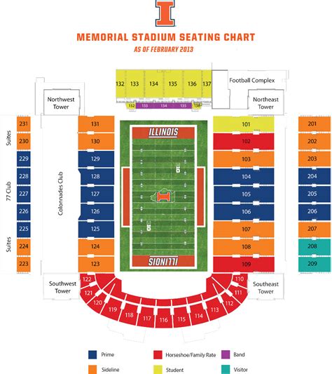 U of i memorial stadium seating chart. Please check the individual seating chart when selecting your tickets. Just like every other football stadium, the midfield seats are always the best seats other than the club seats. So, in Darell K Royal-Texas Memorial Stadium, Longhorns fans should purchase seats at Section 3-5 to enjoy the best view of the game. 