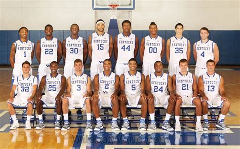 2024 University of Kentucky Men's Basketball Roster