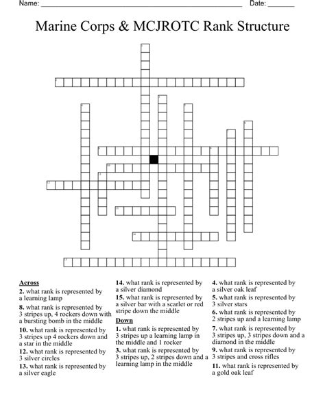U s n rank crossword. Are you a puzzle enthusiast looking for a new challenge? Look no further than the boatload crossword. This popular crossword puzzle format is loved by millions of people around the... 