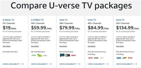 AT&T U-Verse has one of the highest channel counts out of all the paid TV providers. Its highest tiered plan has more than 550+ channels to surf from. It also has a good selection of international offerings and over 200 HD channels. While Comcast Xfinity is a cable TV provider which lets you choose to have a contract or no contract.. 