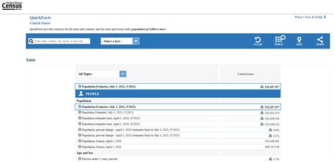 U.S. Census Bureau QuickFacts: Bogota borough, New …