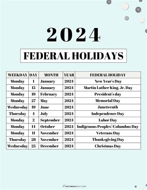 U.S. Federal Holidays Calendar 2024: Full List