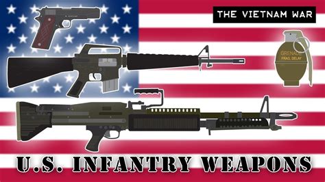 U.S. Infantry Weapons (Vietnam War) - YouTube