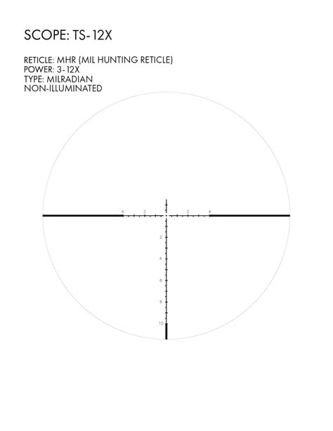 U.S. Optics Support: Reticles - US Optics