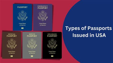 U.S. passports | USAGov - balustradellc