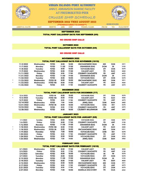 U.S. Virgin Islands Cruise Ship Schedule - balustradellc
