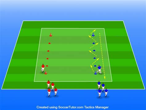 U7 Football Drills, Videos and Coaching Plans Sportplan