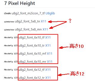 U8g2 font format.  Font List 3-8 Pixel Height Font List 9-12 Pixel Hei...