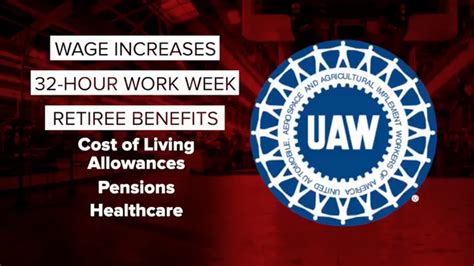 UAW justifies wage demands by pointing to CEO pay raises. How high were they?
