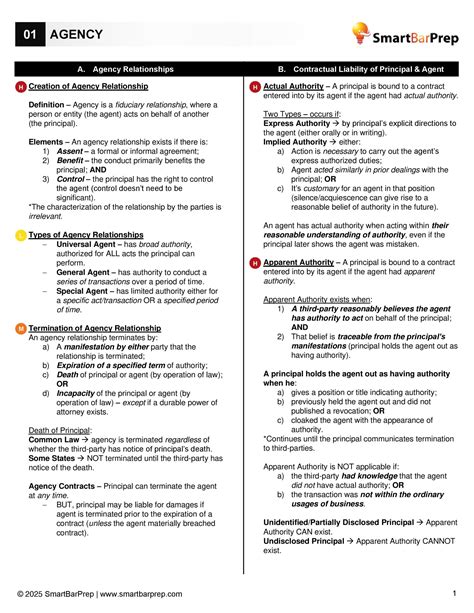 UBE/MEE Study Guides