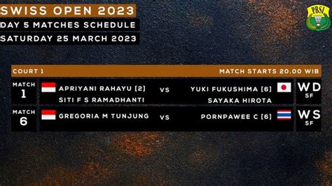 Ubed Kalah Dramatis di Swiss Open 2026: Ada Masalah Betis dan Paha ... - balustradellc