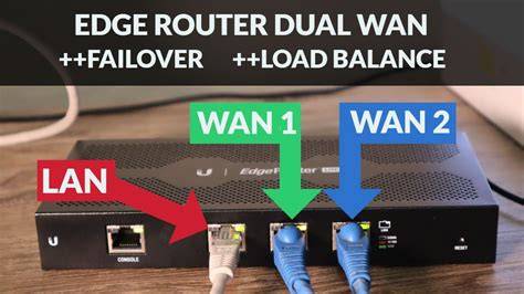 Ubiquiti EdgeRouter Multi-WAN Failover and Port Forwarding - balustradellc