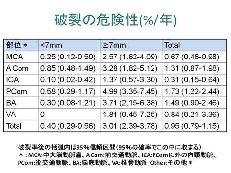 UCAS Japan