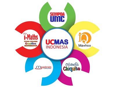 UCMAS INDONESIA Profil, Telepon, Alamat - Indonetwork - wintechmobiles.com