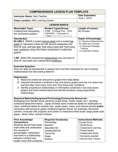 UDL Lesson Plan 2