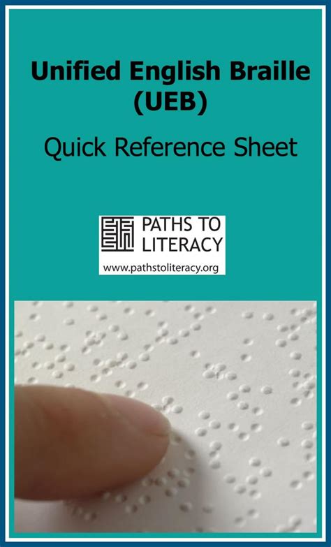 UEB Quick Reference Sheet Paths to Literacy
