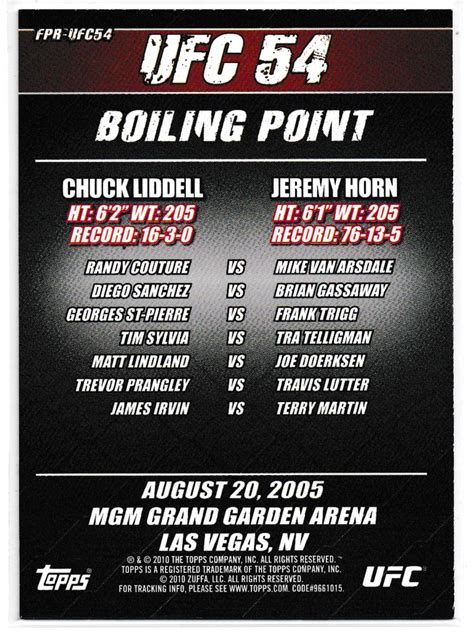 UFC 54: Boiling Point
