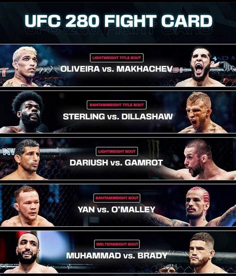 UFC Fight Cards, Watch Times, Live Stats - balustradellc