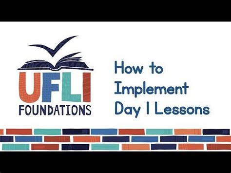 UFLI Foundations How to Implement Day 1 Lessons YouTube