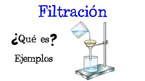 UFRX y diferentes etapas de filtración según modelo.