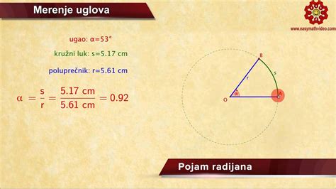 UGLOVI, UVOD MERENJE UGLA. RADIJAN - WordPress.com