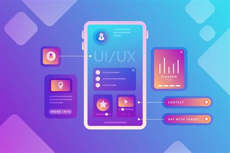 UI/UX Design Learning Guide - GitHub - coolestguyplanet.net