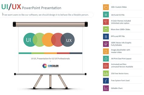 UI/UX PowerPoint Presentation Presentation Templates Creative Market