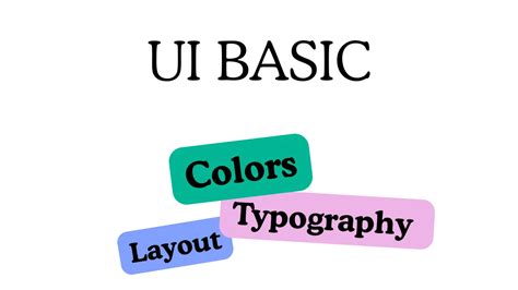 UI design: typography and colour fundamentals - muktibox.com