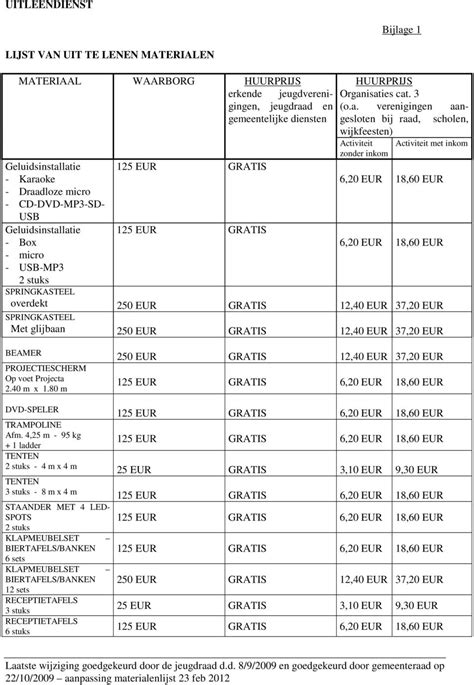 UITLEENDIENST - Reglement uitleendienst - Hogeschool West …