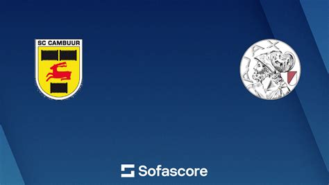 Uitslagen · SC Cambuur - balustradellc