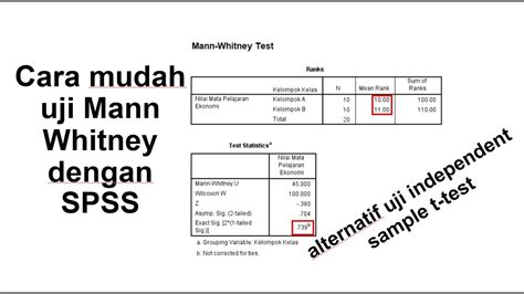 Uji Mann-Whitney U - Jasa Olah Data Statistik SPSS … - wintechmobiles.com