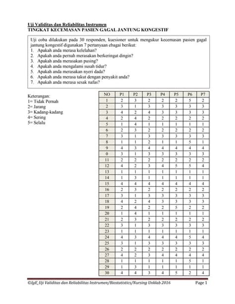 Uji Validitas Dan Reliabilitas Instrumen Food Cravings Questionnaire ... - wintechmobiles.com