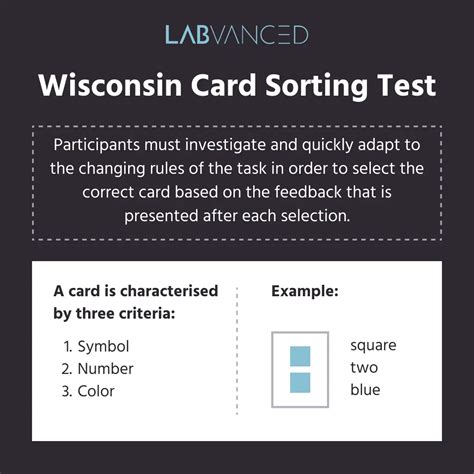 Uji Validitas dan Reliabilitas Wisconsin Card Sorting Test (WCST versi ... - wintechmobiles.com