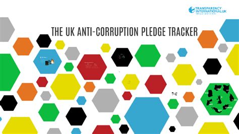 UK Anti-Corruption Pledge Tracker - balustradellc