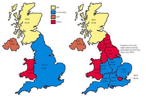 UK Breakdown & Recovery - Green Flag