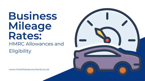 UK Business Mileage Rates & How to Claim as an …