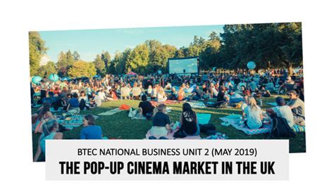 UK Pop-Up Cinema Market Value 2024 by Services, Technology,