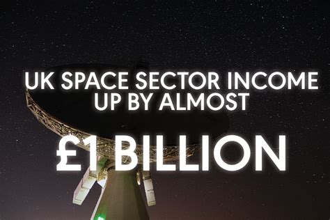 UK Space Industry Income Reaches £17.5B With Job and Service Growth