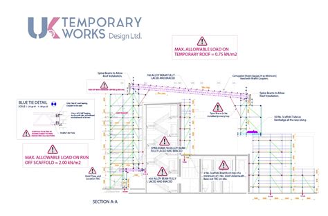 UK Temporary Works Design Designs on time guaranteed!