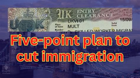UK unveils tough new rules designed to cut immigrant numbers