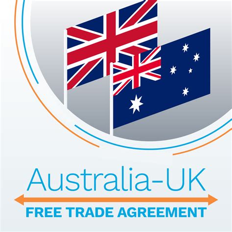 UK-Australia Free Trade Agreement: Key Legal Points – Şekerciler Market