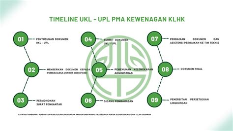 UKL-UPL - Citraglobal Consulting - balustradellc