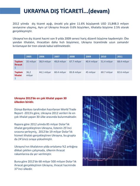UKRAYNA ÜLKE RAPORU.