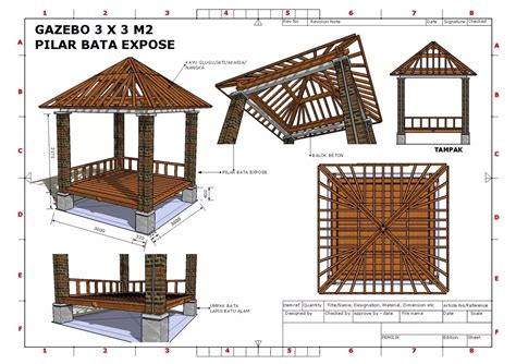 Ukuran Detail Gazebo dan Rekomendasi Desainnya - balustradellc