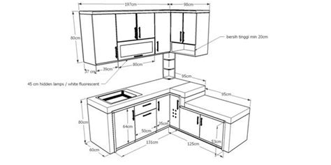 Ukuran Minimal dan Idealnya Kitchen Set - Rumah Sae - balustradellc